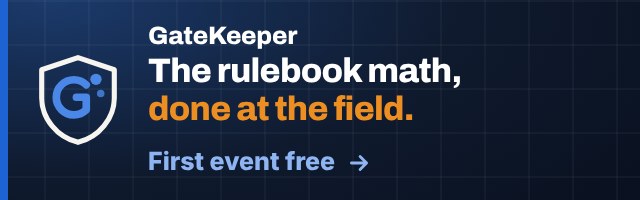 GateKeeper: The rulebook math, done at the field. Scores, placements, points and Best of Breed for ASFA and AKC. First event free.